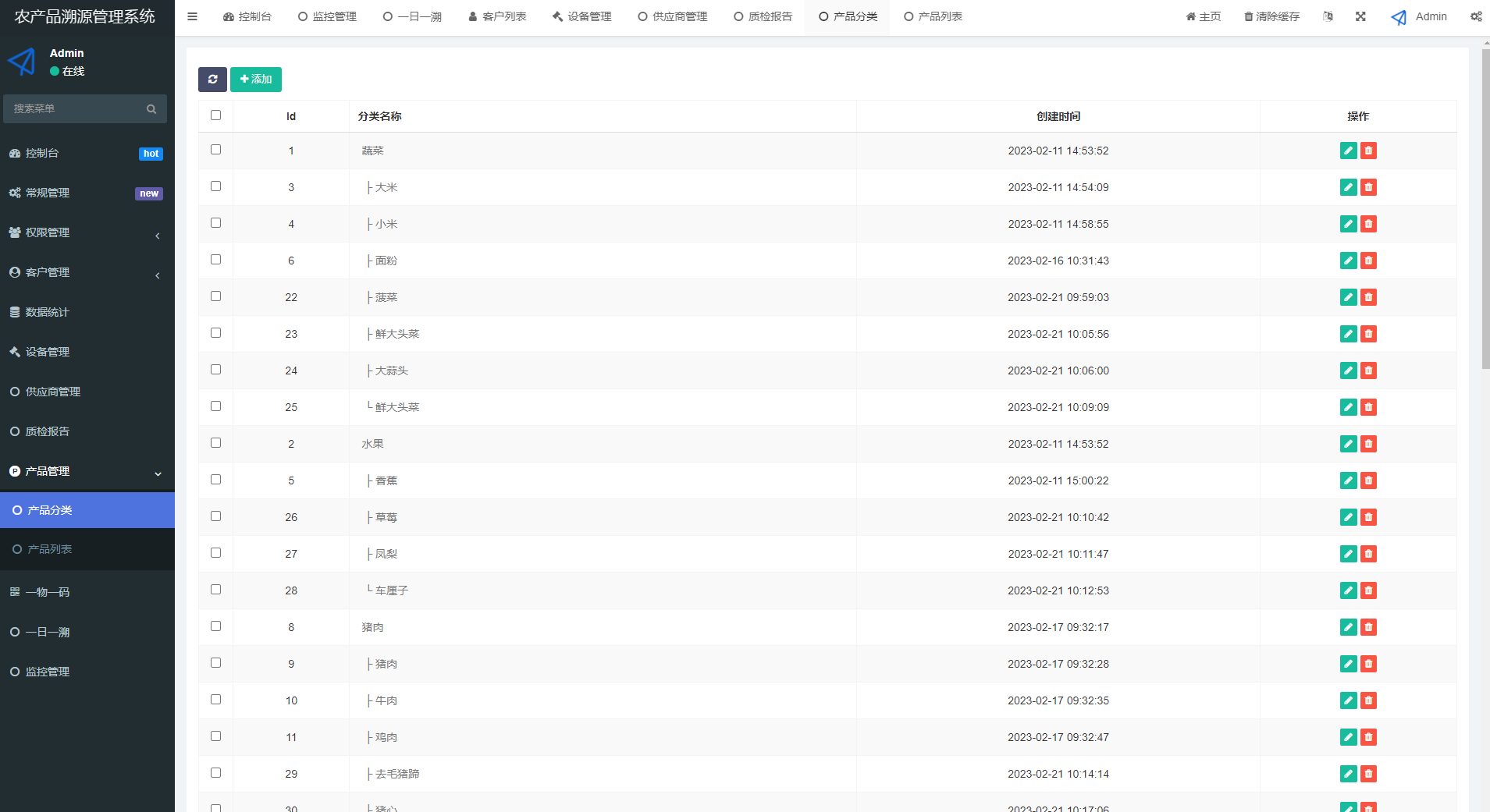 溯源案例3
