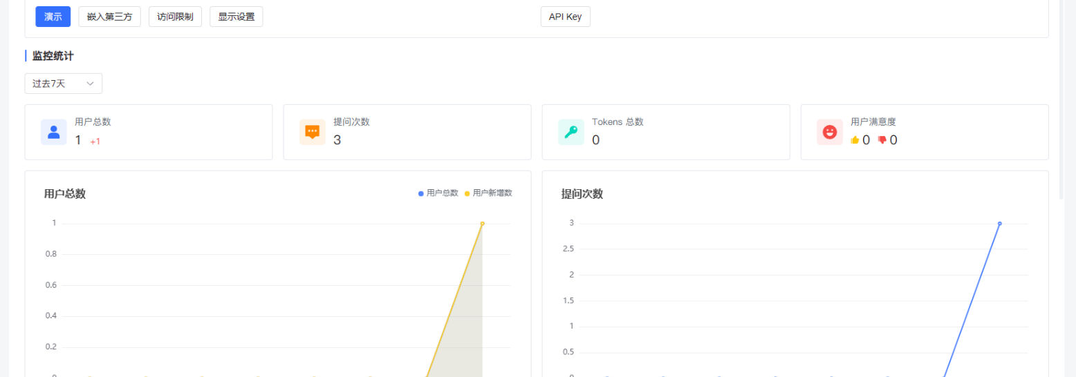 延伸大模型2