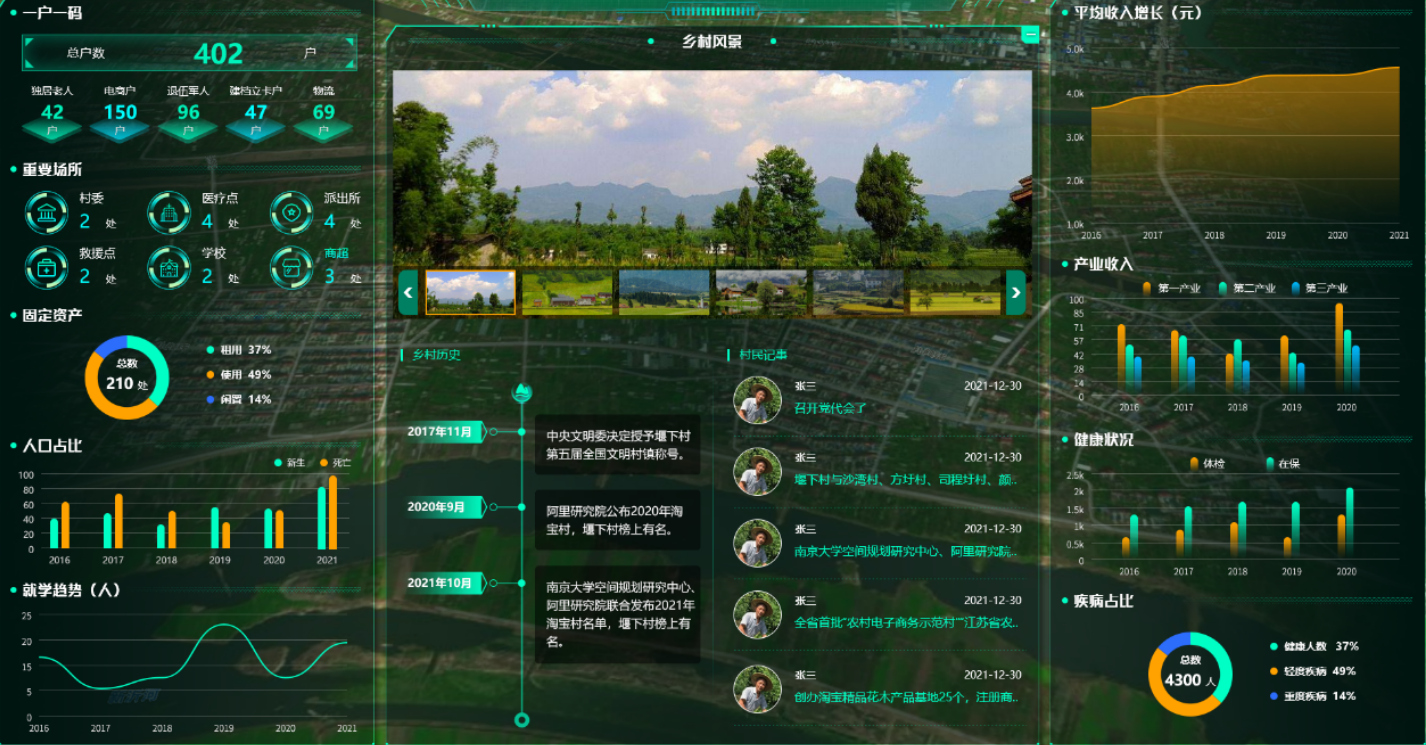 智慧农业系统2