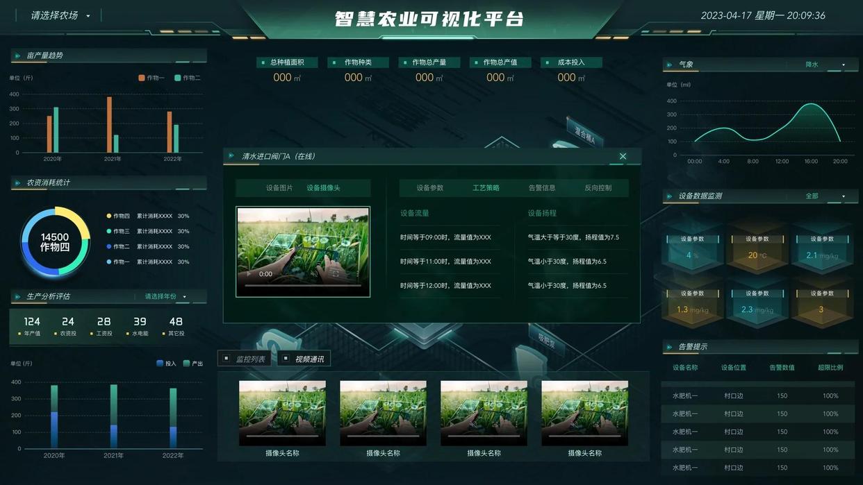 智慧农业系统3