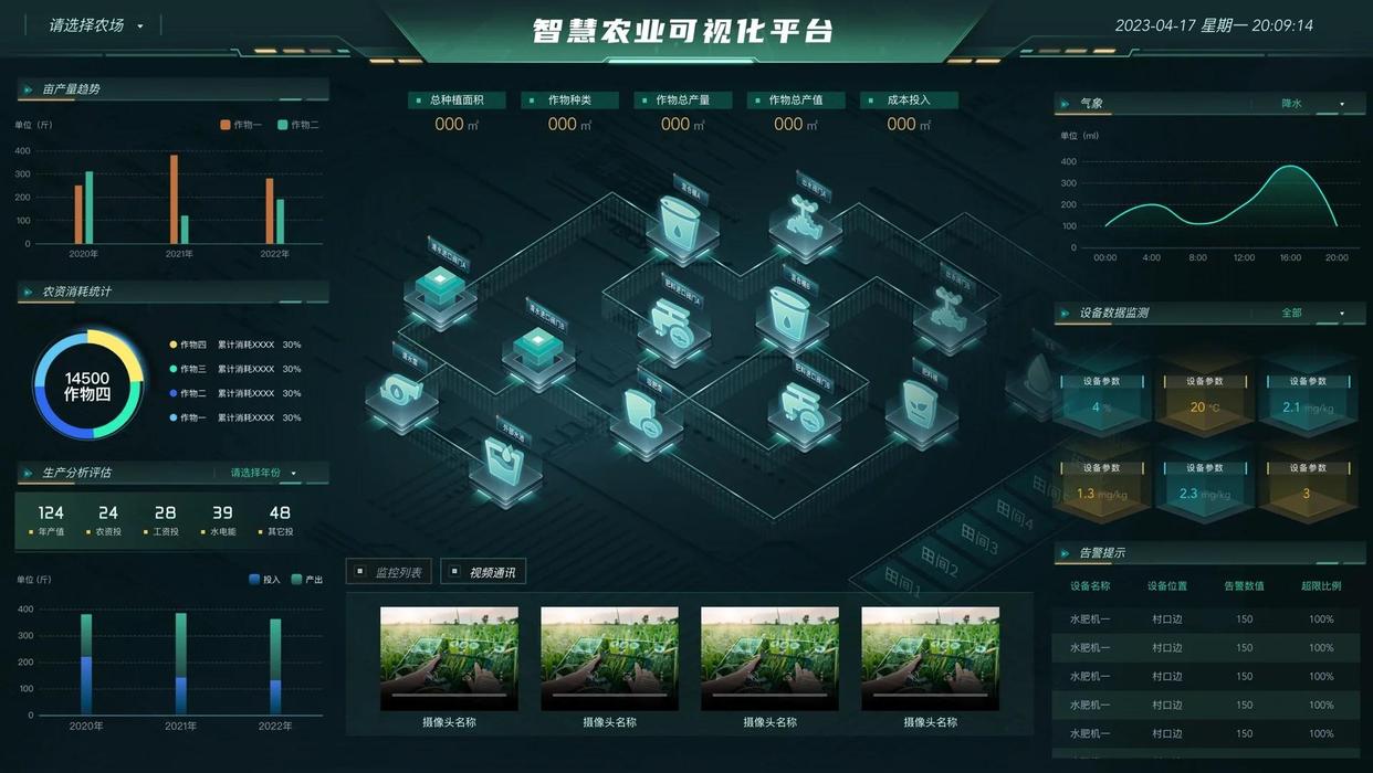 智慧农业系统4