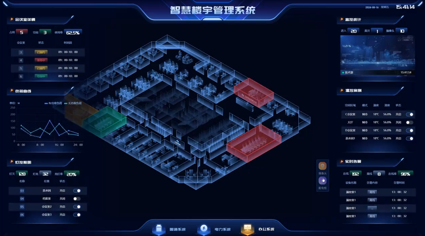 智慧楼宇页面4